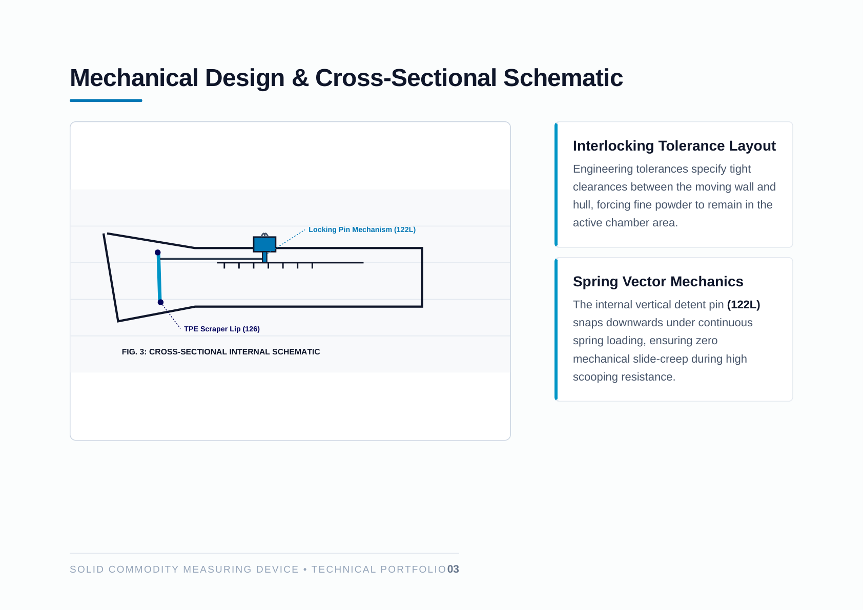 Cross-sectional internal schematic from the PDF