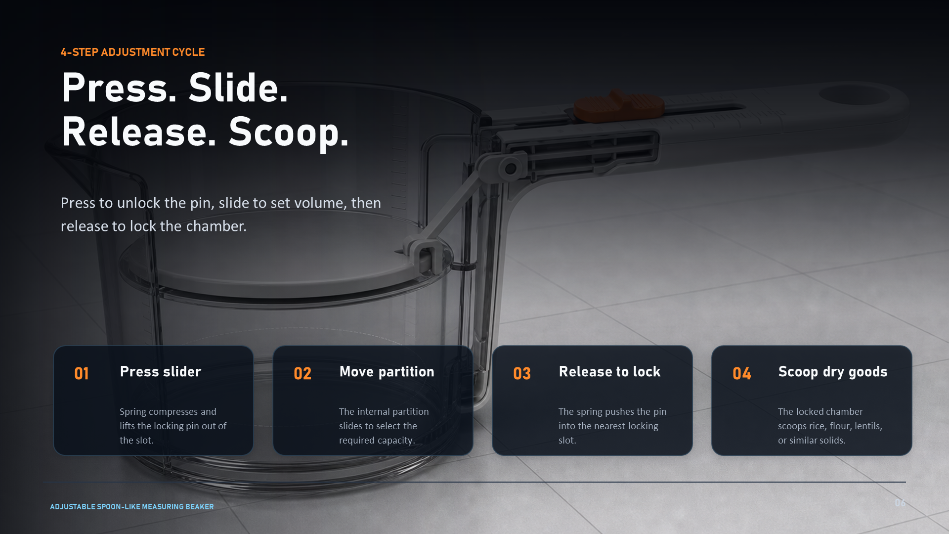 Four-step adjustment cycle slide preview.